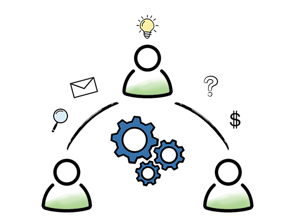 illustrated graphic of people icons with gears, a magnifying glass, lightbulb, letter and a US dollar sign representing the Business Response Unit assisting Angelenos to navigate the local L.A. City government system